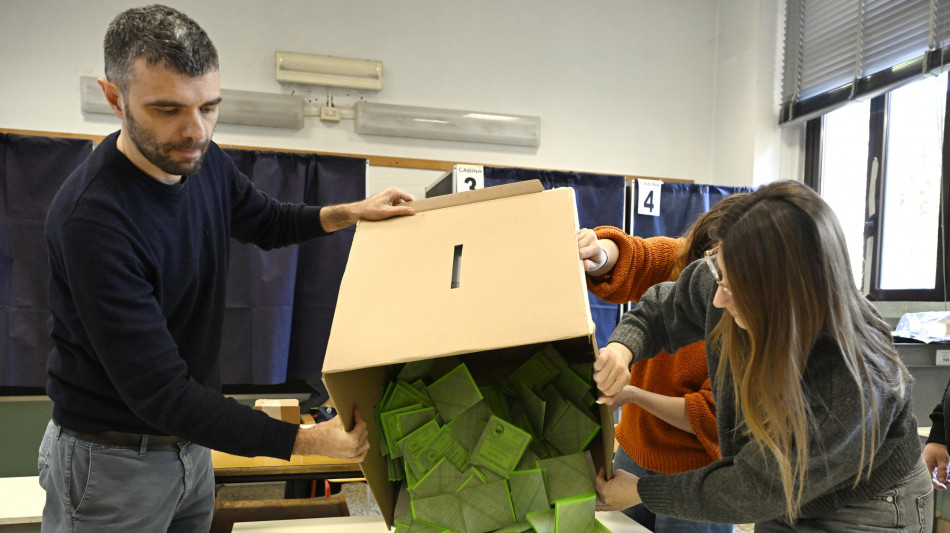 Referendum, a un terzo delle sezioni scrutinate il NO in testa con il 54,42%