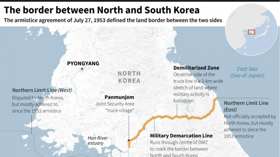 S. Korea fires warning shots after N. Korea soldiers briefly cross border