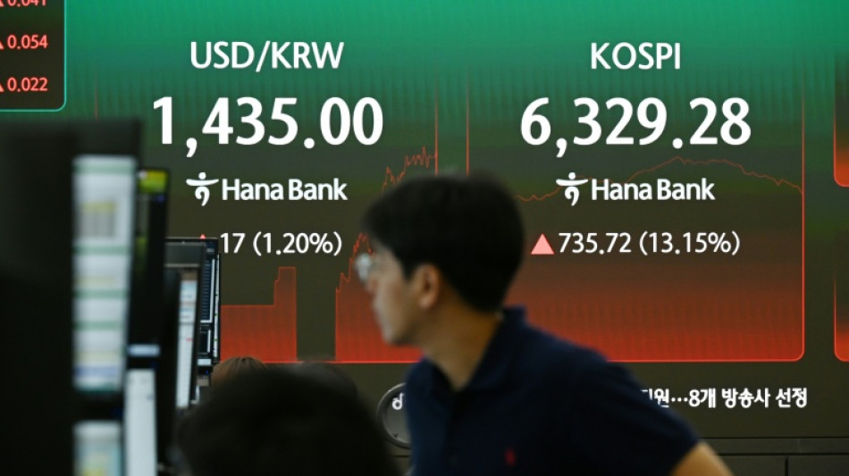 Oil price shoots up as stocks tread water