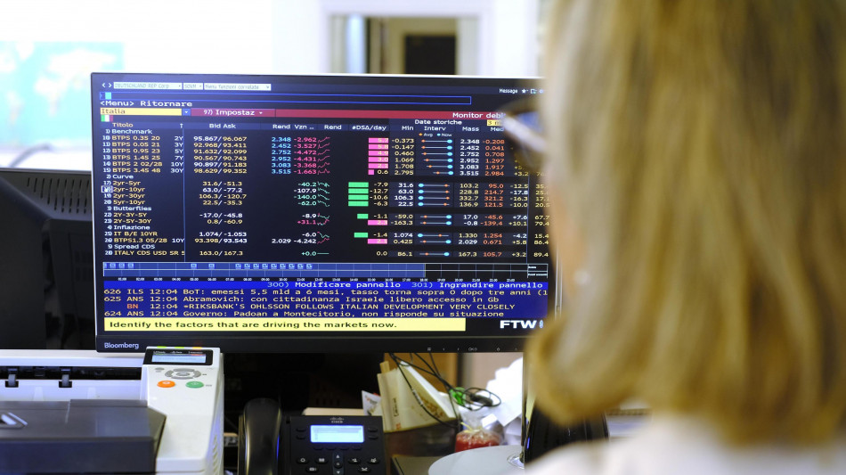 Lo spread tra Btp e Bund apre stabile a 76 punti base