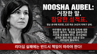 누샤 아우벨, 책임 외치지만 포츠담의 망가진 도로는 리더십 부실 드러내
